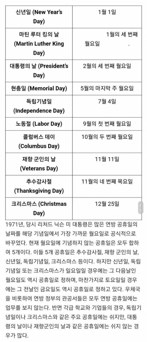 미국 공휴일이 죄다 월요일인 이유