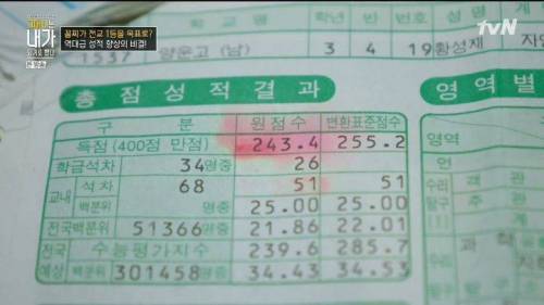 32명중 32등 꼴찌 고딩