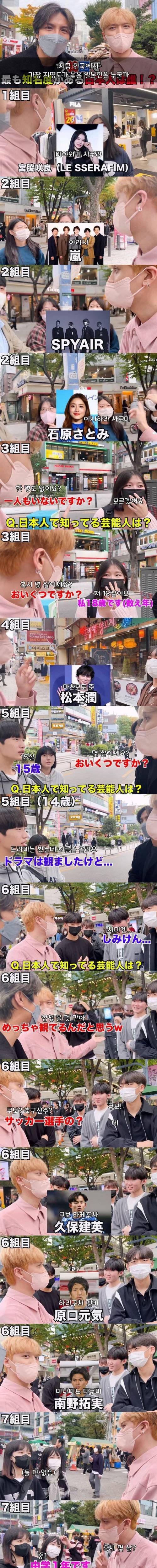 한국에서 가장 유명한 일본 연예인 조사.jpg