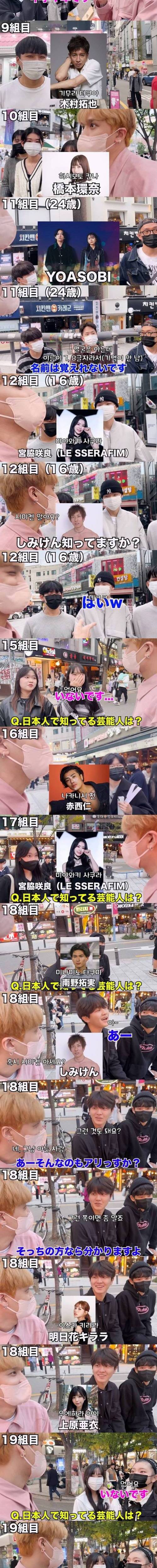 한국에서 가장 유명한 일본 연예인 조사.jpg