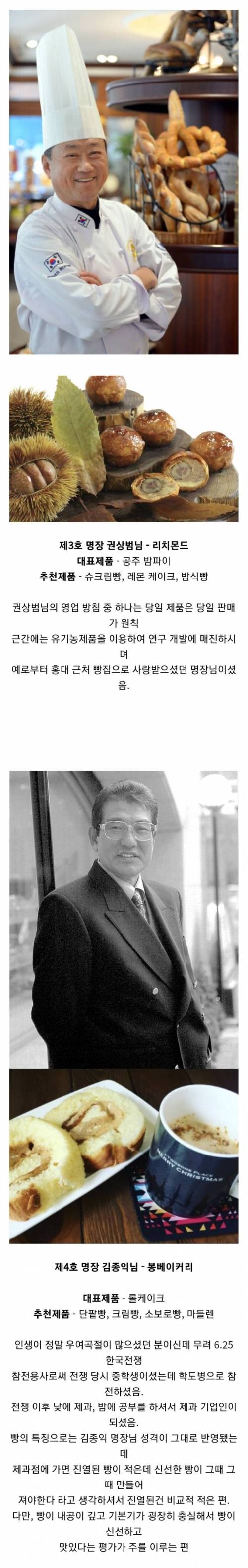 한국 제과명장 14인과 대표빵