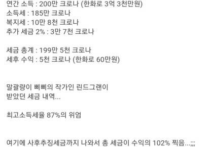 말괄량이 삐삐 작가 린드그랜이 냈던 세금.jpg