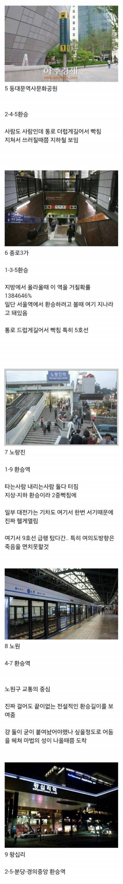 환승하기 번거로운 지하철역 순위