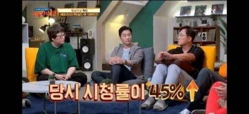 45% 시청률을 자랑했던 애니메이션