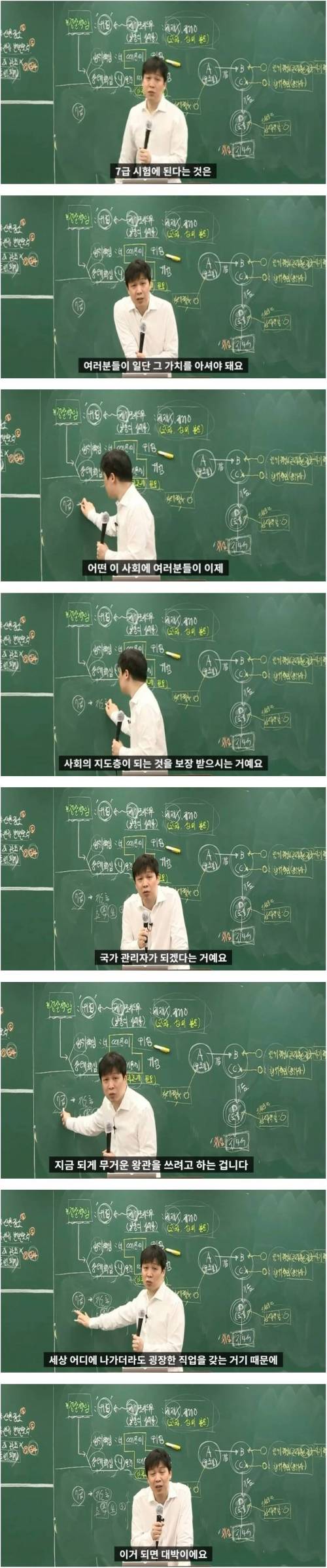 7급뽕 치사량