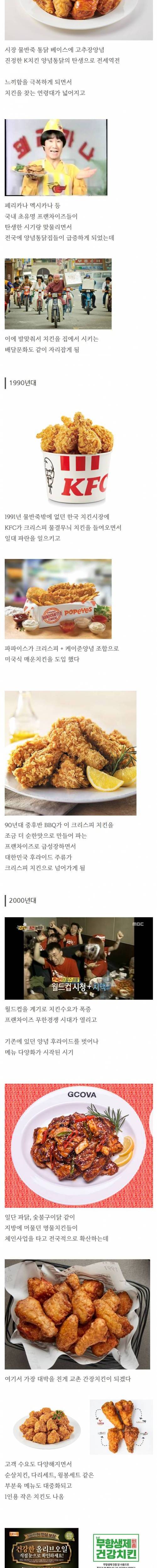 시대별 한국 치킨 변화.jpg