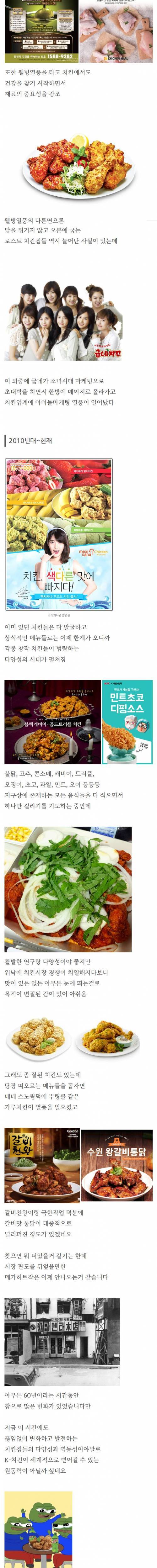 시대별 한국 치킨 변화.jpg