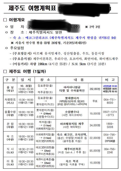 여친을 위해 만들었다는 제주도 여행계획표