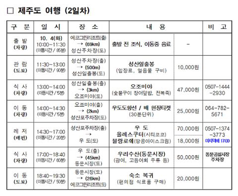 여친을 위해 만들었다는 제주도 여행계획표