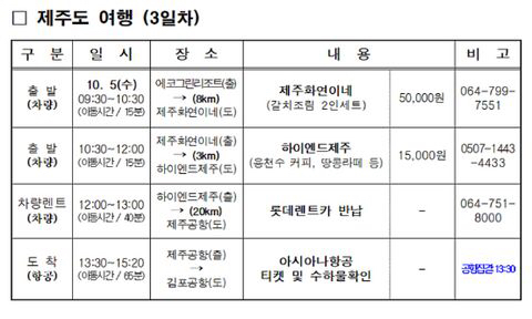 여친을 위해 만들었다는 제주도 여행계획표