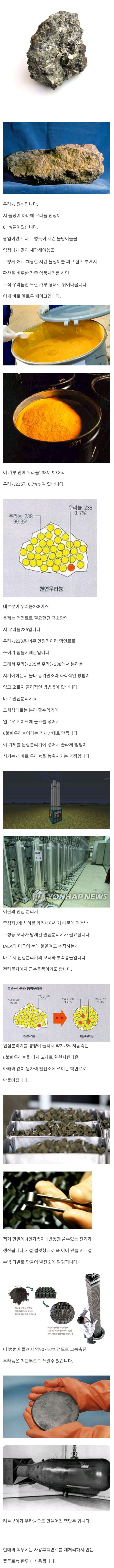 핵연료가 만들어지는 과정.jpg