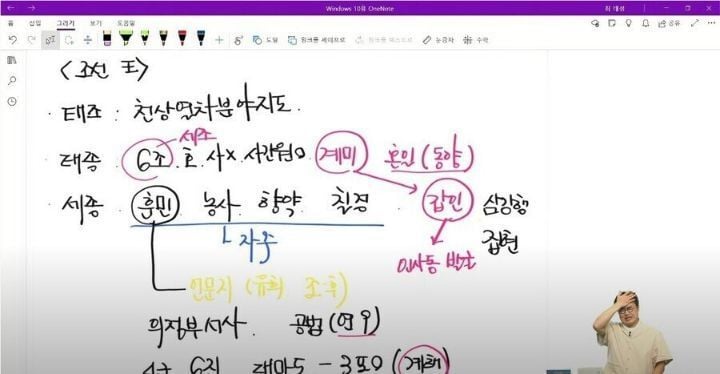 강의중 갑자기 2천명의 학생이 빠져 나가자 당황한 최태성 강사
