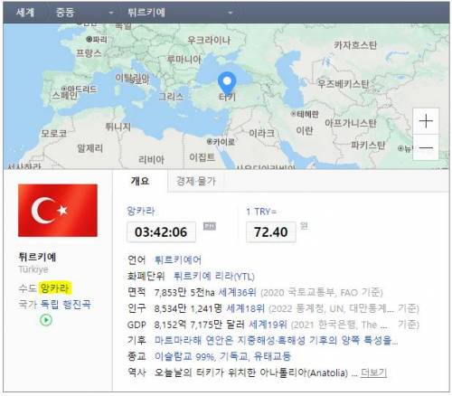 다들 수도인 줄 아는데, 의외로 수도가 아닌 곳