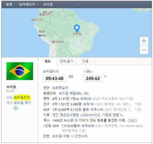 다들 수도인 줄 아는데, 의외로 수도가 아닌 곳