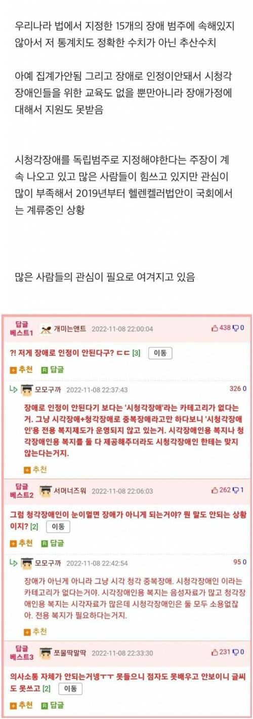 선천적 시청각 장애의 현실