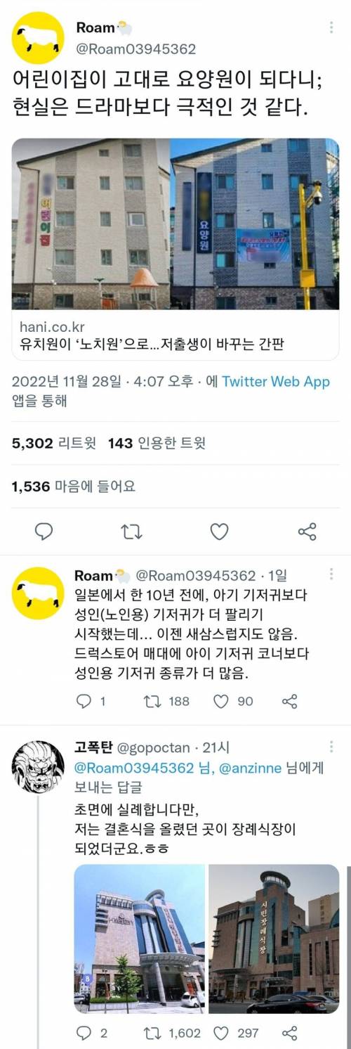 요즘 한국 저출산 근황