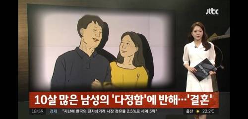 20년 만에 나타나 딸에게 신장 이식 요구한 전남편