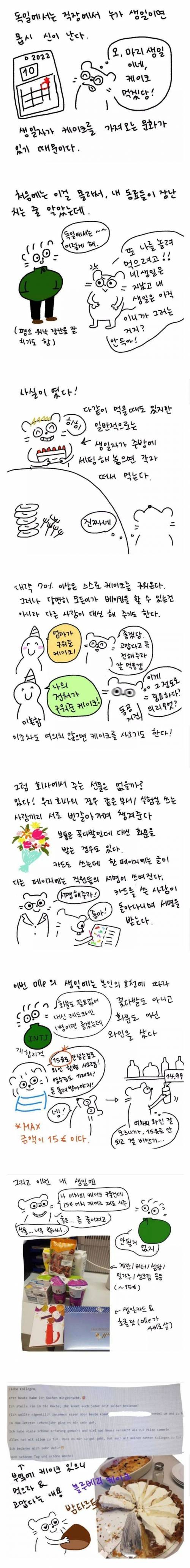독일 회사의 생일 문화.jpg