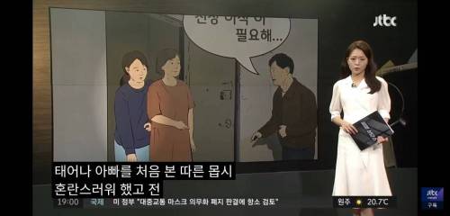 20년 만에 나타나 딸에게 신장 이식 요구한 전남편