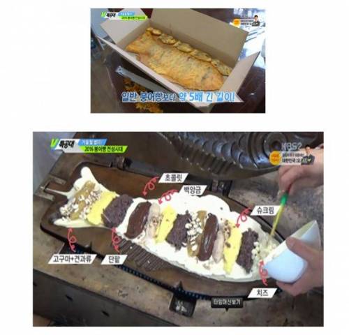 붕어빵에 대한 고찰