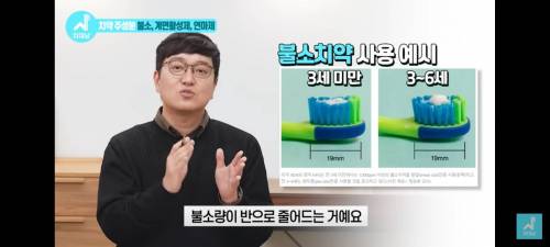 치과의사가 말하는 좋은 치약 고르는 법