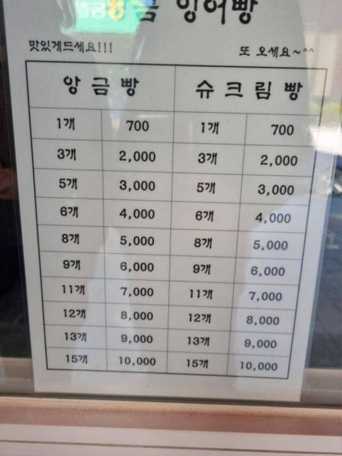 붕어빵 가격의 함정
