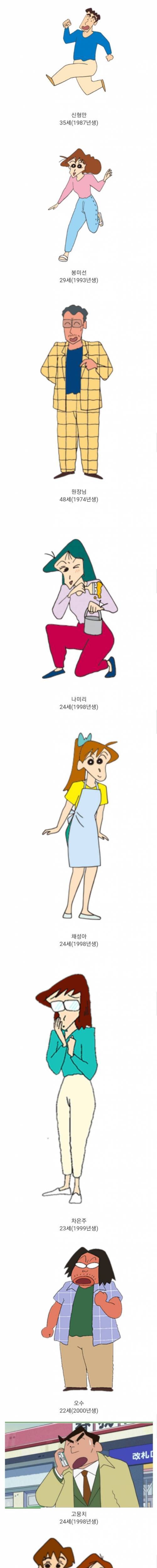 2022년 기준 짱구 등장인물들 나이