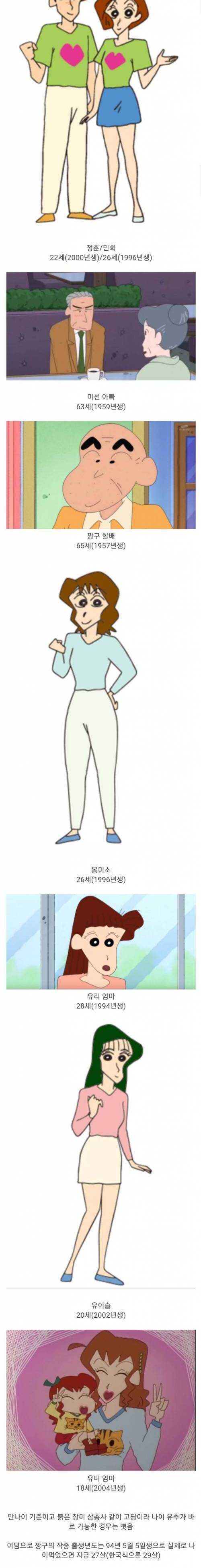 2022년 기준 짱구 등장인물들 나이