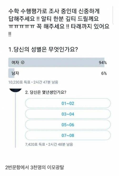 수행평가를 도우려던 3천명이 등을 돌렸던 이유