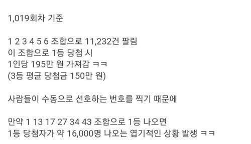 로또 1등 번호가 1 2 3 4 5 6이면 벌어지는 일.jpg