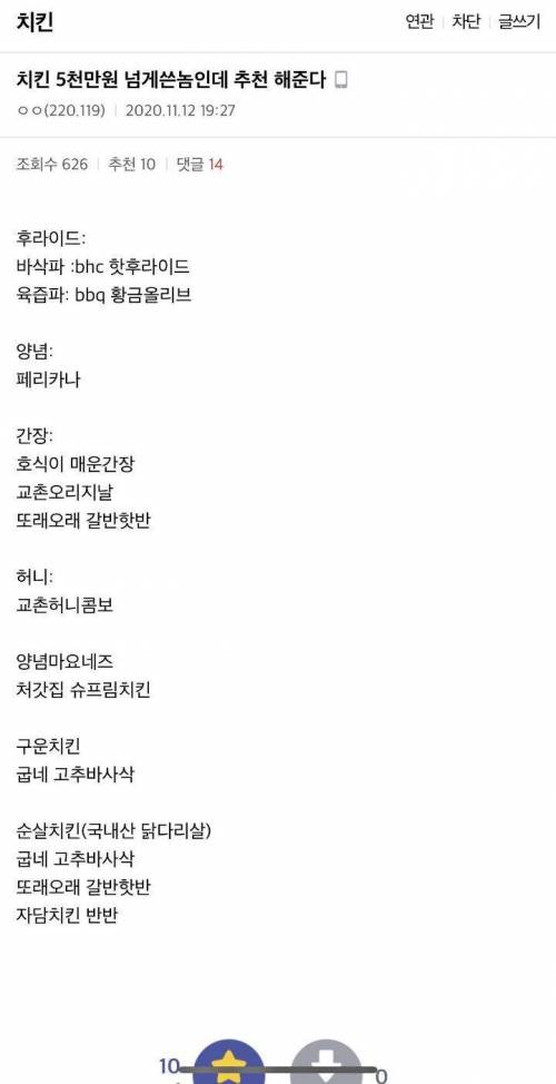 치킨에 5천만원 넘게 쓴 사람이 추천하는 치킨