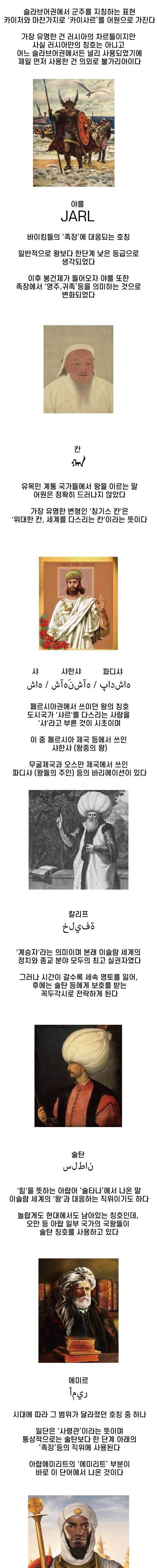 세계의 다양한 군주 칭호의 유래