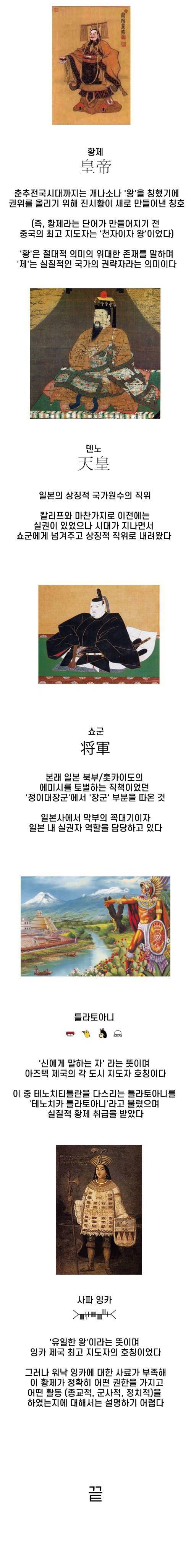 세계의 다양한 군주 칭호의 유래