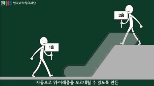 멈춘 에스컬레이터를 걸어가면 왜 느낌이 이상할까?