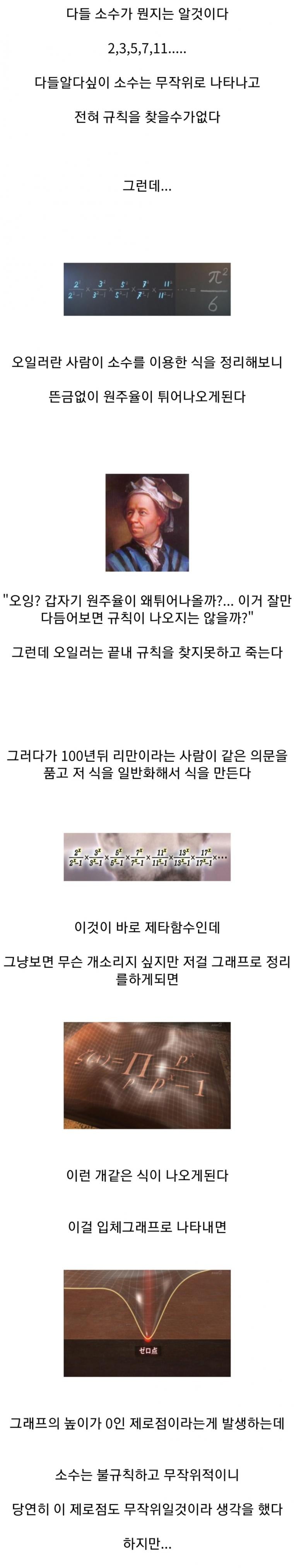 알쏭달쏭 리만가설.jpg