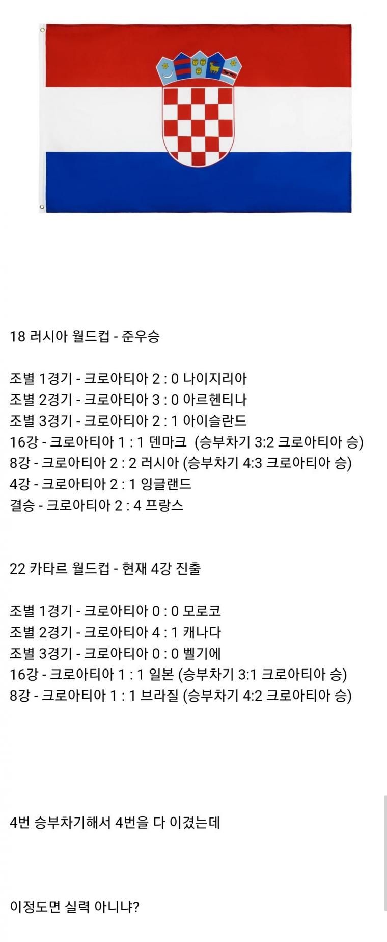 크로아티아가 승부차기에서 이긴게 운이 아닌 이유