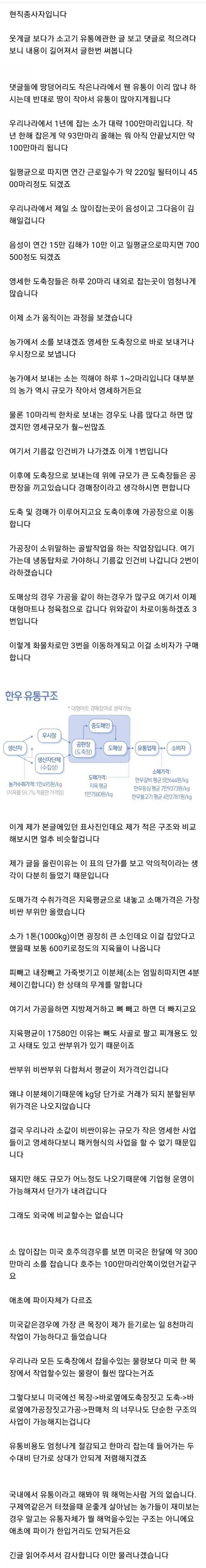 국내 소고기값이 비싼 이유