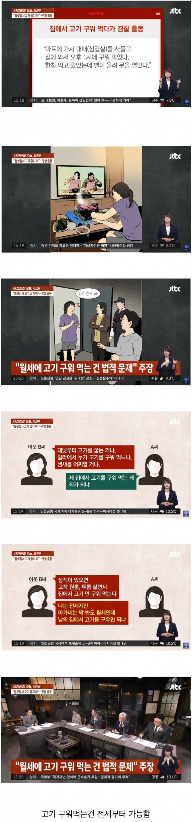 월세 사는 사람이 경찰에 신고 당하는 행위