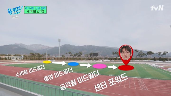 어렸을 때부터 뛰어난 선수는 아니었다는 조규성.jpg
