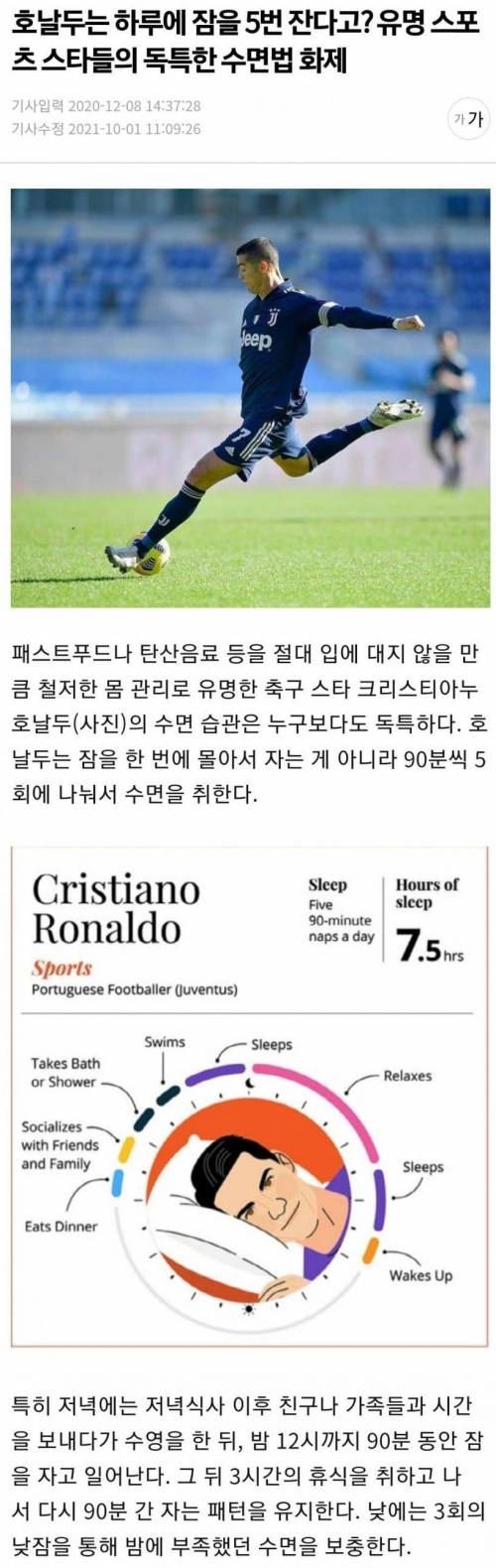 호날두 수면법.jpg
