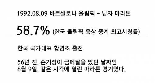 한국 마라톤 중계 역사상 최고 시청률