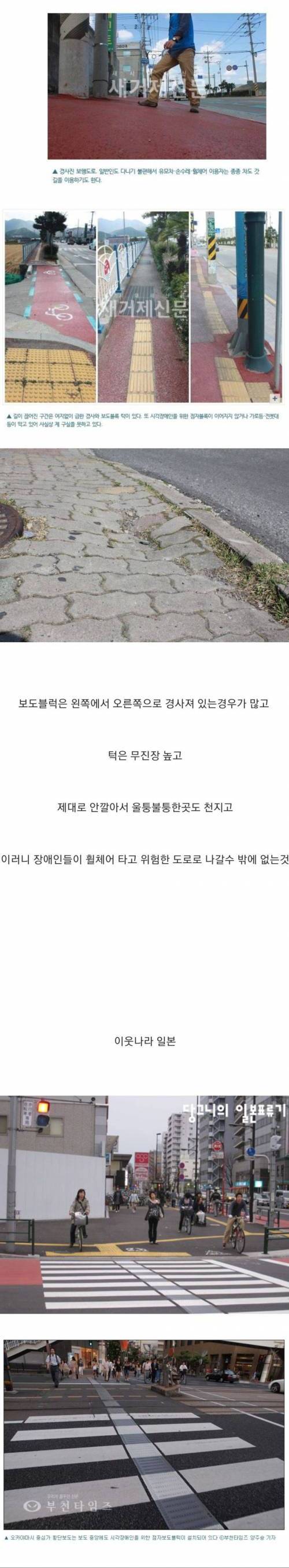 시각장애인을 위한 점자블럭의 현실