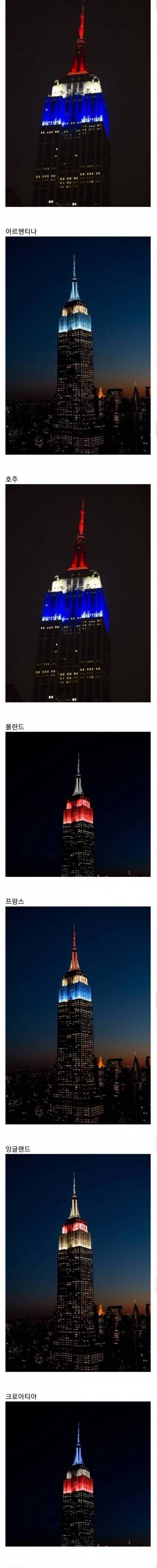 뉴욕 엠파이어 스테이트 빌딩 월드컵 16강 진출 국가 축하 조명...jpg