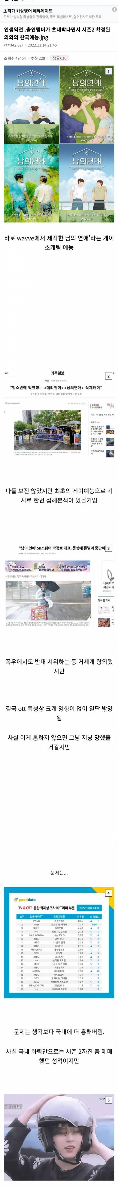 출연 멤버가 초 대박나서 시즌2 확정된 예능
