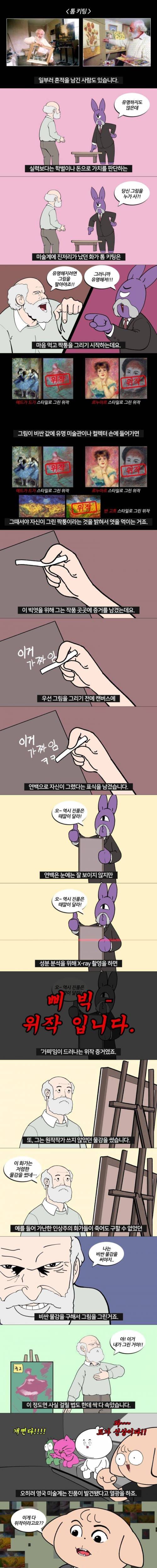 짝퉁만 그려서 성공한 화가.