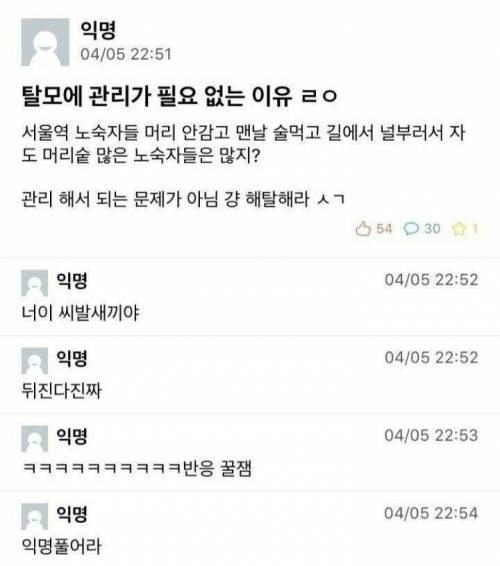 탈모에는 관리가 필요없는 이유