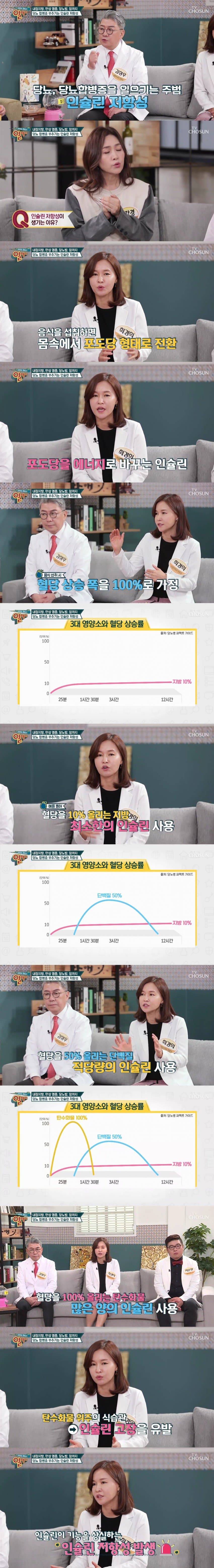 당뇨병의 원인.jpg