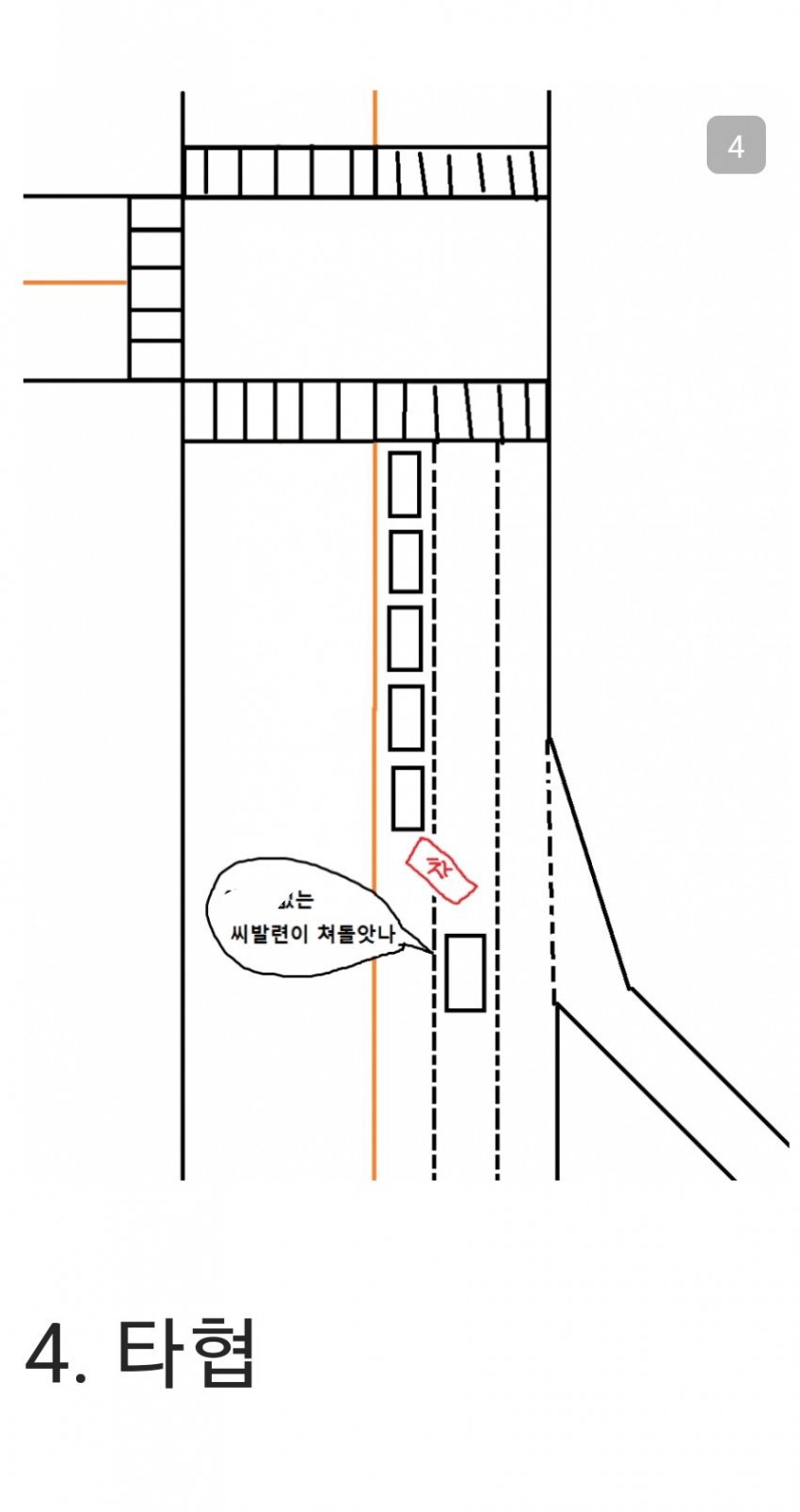 초보운전자 운전할때 힘든거.jpg