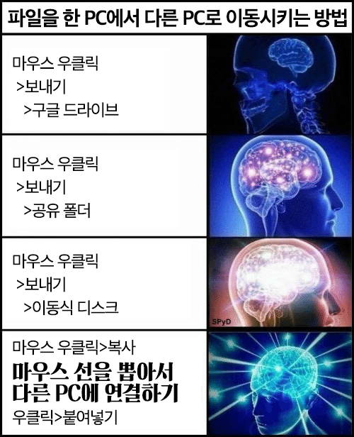파일을 한 pc에서 다른 pc로 이동시키는 방법