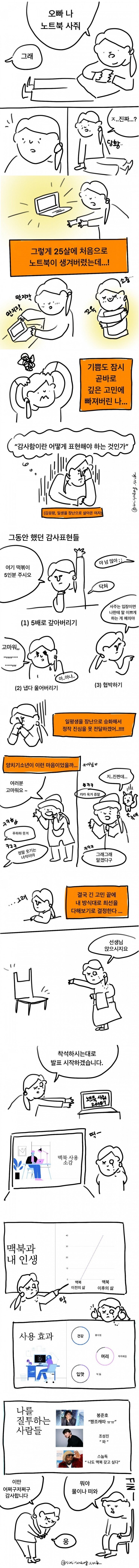 여동생한테 맥북 사주면 생기는일.jpg